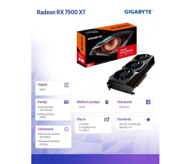 Gigabyte Radeon RX 7900 XT 20GB GDDR6 - 1099097 - zdjęcie 14